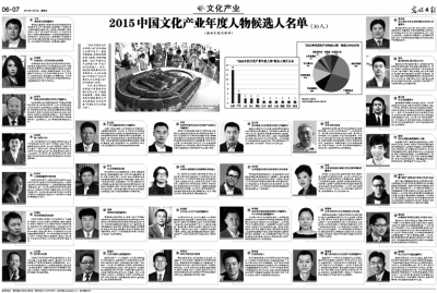 “2015中国文化产业年度人物”30名候选人名单公布