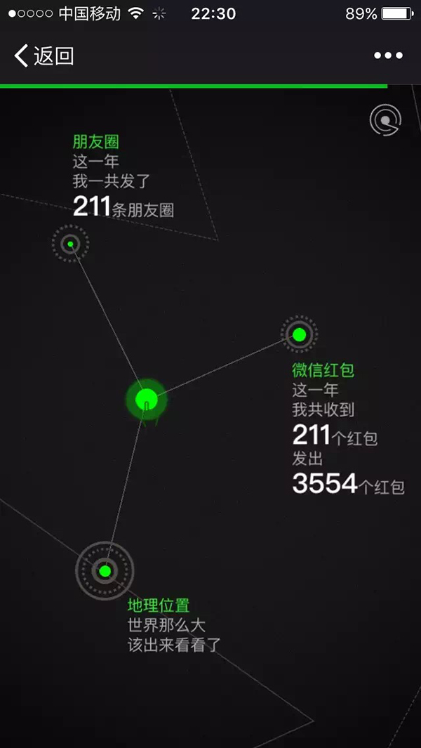 微信故事走红被造谣,微信和支付宝连夜辟谣