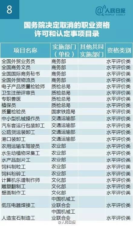 河北人口总数_中国人口规模和经济总量排名前十的省, 是否成正比, 有你的家乡(3)