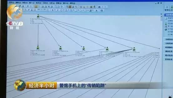 长春多少人口_速看 长春这几个区的人身价将暴涨(2)