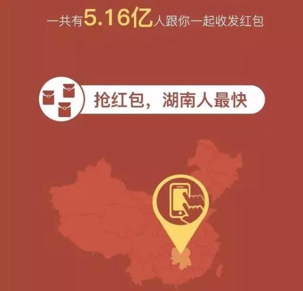 春节红包_春节人均红包(2)