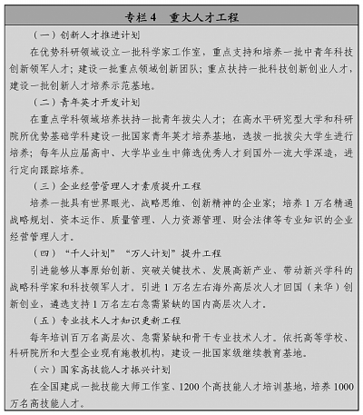 《中华人民共和国人口与计划(2)