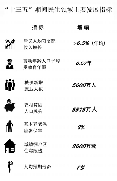 国情人口问题 读后感_图书中国应对全球气候变化 国情研究系列读后感 评论(3)