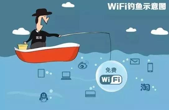 提醒|这八种行为最容易泄露个人信息 你有吗?