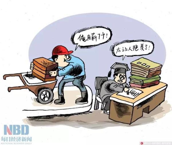 sat写作模板_sat老师收入高吗(2)