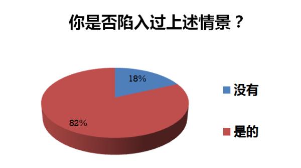 人口问题的重要性_人口问题将逐渐引发其他重要的社会问题,养老问题便是其中(3)