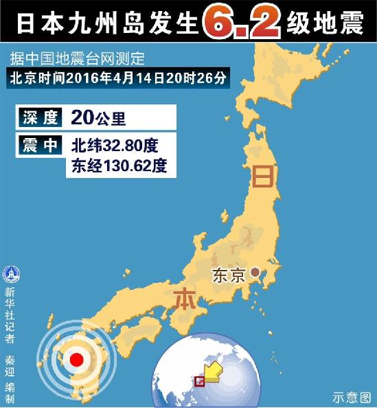 图表:日本九州岛发生6.2级地震