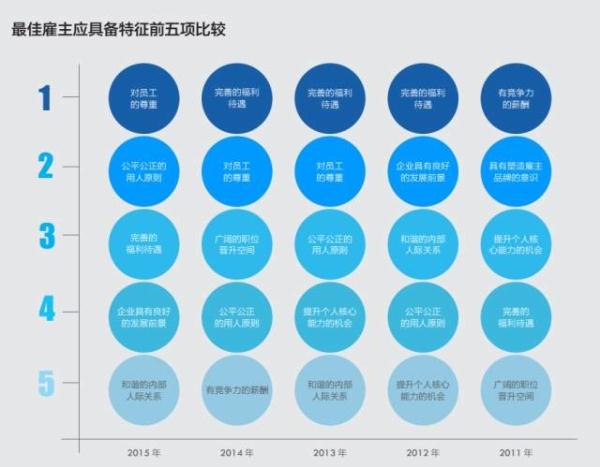 顺丰总裁肯为无名快递小哥出头的真正原因是……