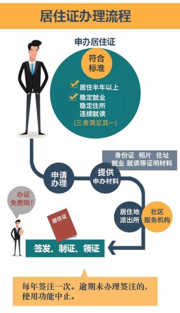 第一届外来人口落户_首届 津城圆梦 外来务工人员主题演讲大赛决赛圆满落幕