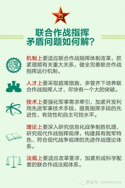 如何构建我军联合作战指挥体系，习主席这样说