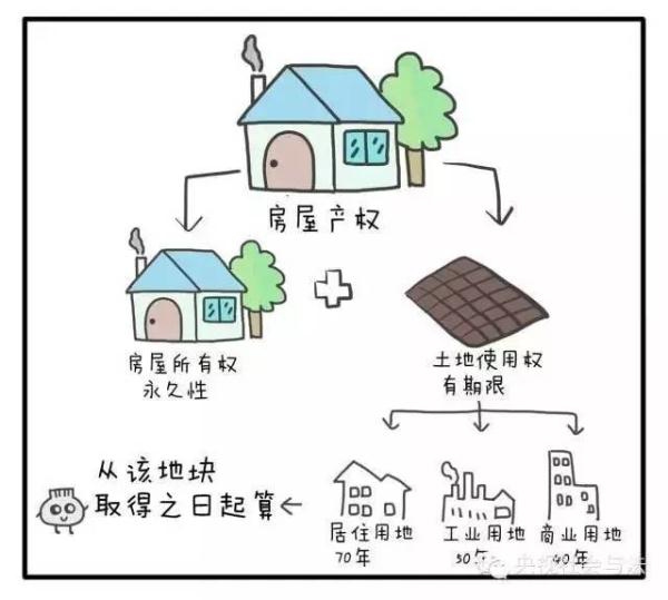 70귿ݲȨں˲˵ķô죿ַ...