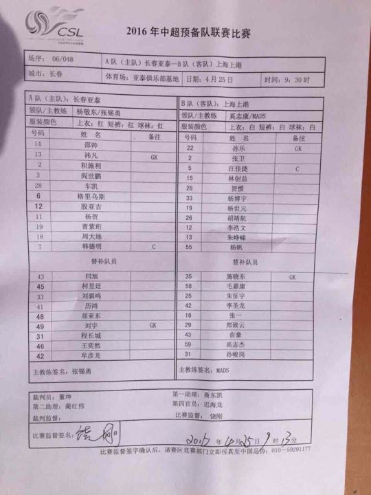 上港战水原名单:吕文君领衔 基本用预备队阵容