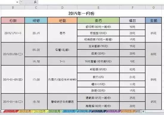 女网友称被强奸心情差，骗了他2万多块，谁知她的真实身份竟是……