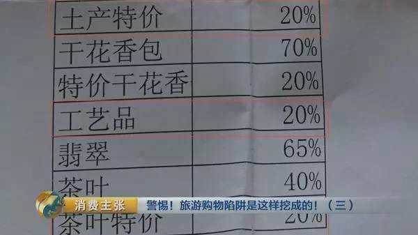 1万翡翠旅行社回扣8500！低价团的“刀”这么下的！