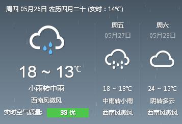 5月26日周四【新闻速览一分钟】