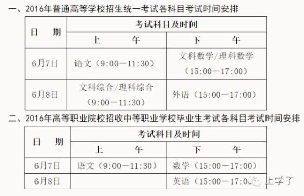 高考倒计时，了解这些高考信息！多拿20分！