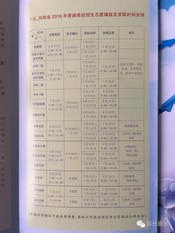 权威!省招生办发布今年高考重要信息,郑州考生