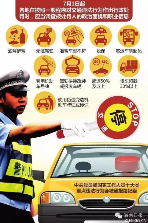7月1日起,浙江的党员和公务员开车要更小心了