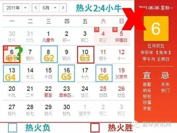 神奇规律兆示2016年骑士必定夺冠,有理有据!