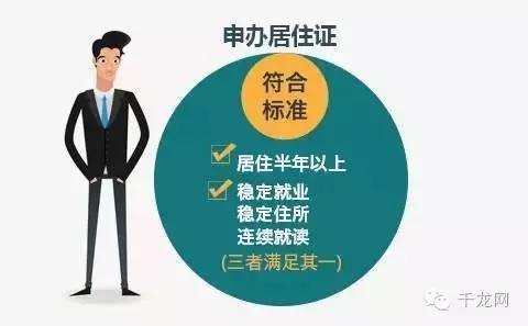 北京居住证真的要来了!这些福利,在京打拼的你得知道~ 北京居住证真的要来了!这些福利,在京打拼的你得知道~
