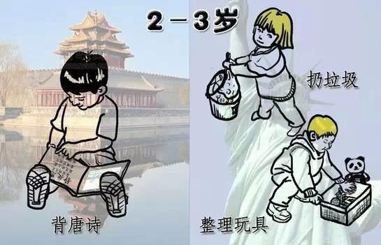 美国孩子的家务清单，看完我震惊了!不敢再溺爱孩子了! _即时新闻 _光明网