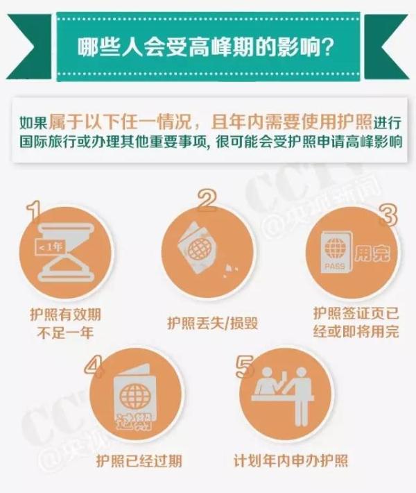 中国护照去摩洛哥需要签证吗，中国护照去摩洛哥免签吗？