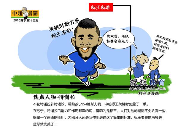 刘守卫漫画：马加特成焦点 恒大四轮三平遇危机
