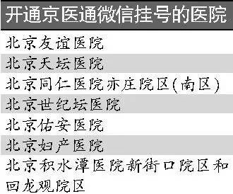 这些医院可微信预约挂号,再排队就太傻了!