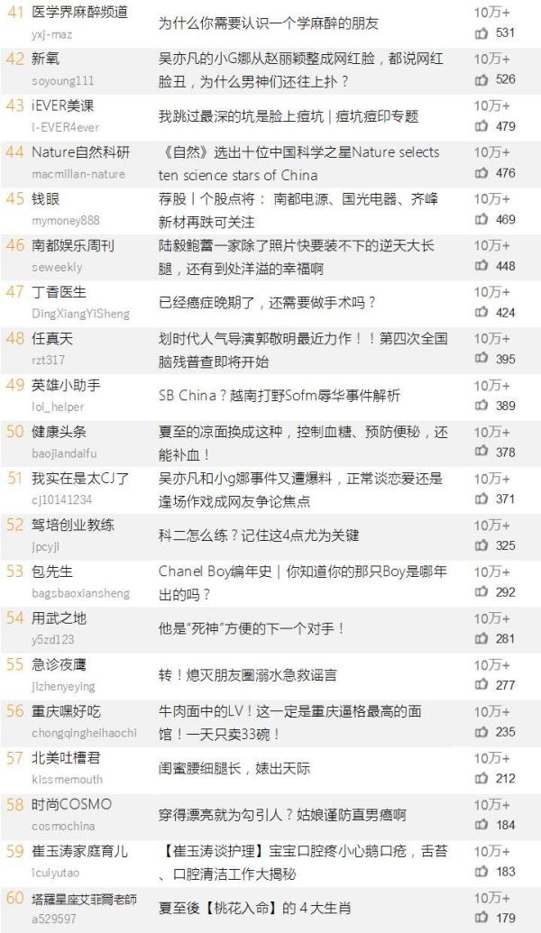 敦煌莫高窟116年前被发现，“央视新闻”揭秘不为人知的历史&nbsp;|&nbsp;原创日榜