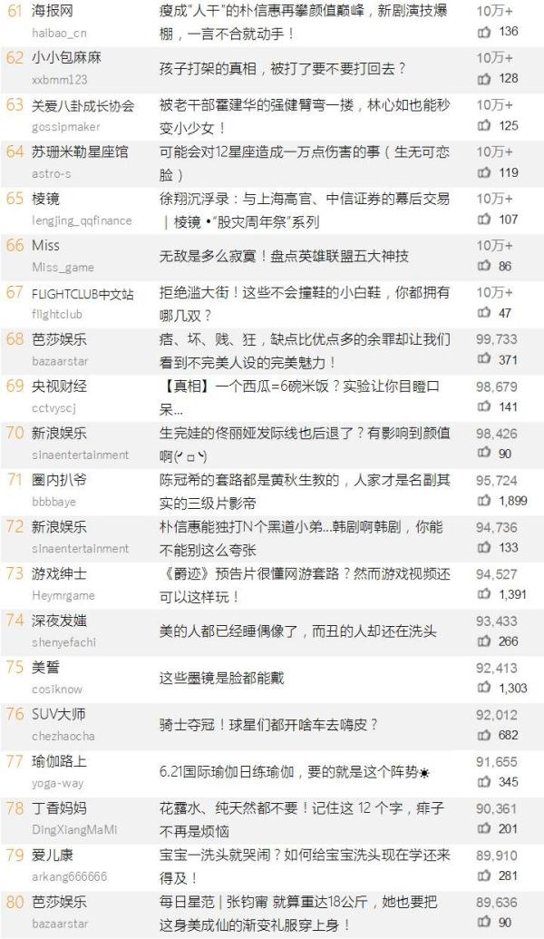 敦煌莫高窟116年前被发现，“央视新闻”揭秘不为人知的历史&nbsp;|&nbsp;原创日榜