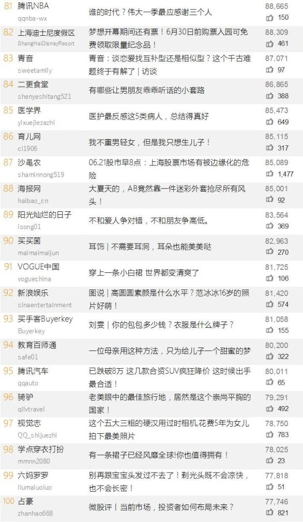 敦煌莫高窟116年前被发现，“央视新闻”揭秘不为人知的历史&nbsp;|&nbsp;原创日榜