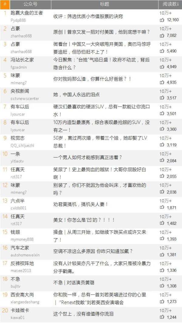 敦煌莫高窟116年前被发现，“央视新闻”揭秘不为人知的历史&nbsp;|&nbsp;原创日榜