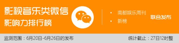 明星养小鬼殃及经纪人？“关爱八卦成长协会”连爆猛料获逆袭 | 娱乐周榜