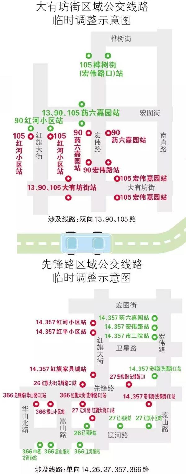 大封路！5大地鐵施工點(diǎn)咋繞？40條公交線咋改？丨哈爾濱啤酒節(jié)周邊禁行圖