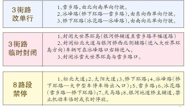大封路！5大地鐵施工點(diǎn)咋繞？40條公交線咋改？丨哈爾濱啤酒節(jié)周邊禁行圖