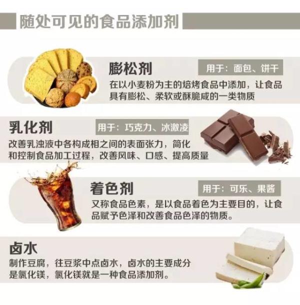 关注 | 有人称“当前已是历史上中国食品最安全的阶段”，你赞同吗？