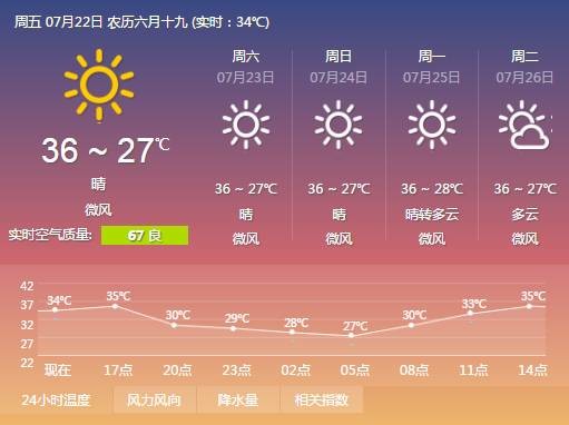 人口不足7亿_假期余额不足图片(3)