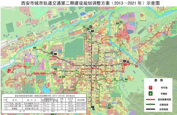 快讯【西安将召开地铁票制票价调整听证会】网友：是涨价啊还是涨价啊？