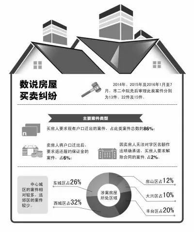 实时人口总数_每个世纪世界人口总数(2)