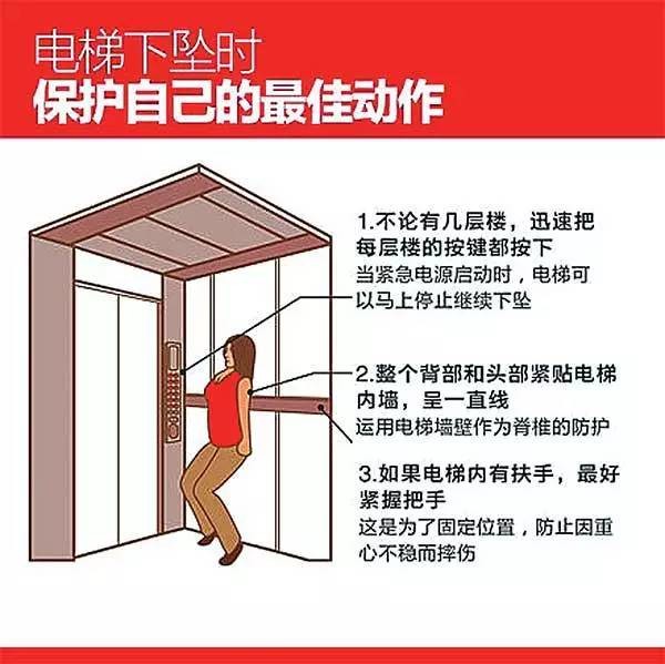 电梯故障发生意外惨剧：“跳就跳呗”说完，90后情侣坠入电梯井身亡！