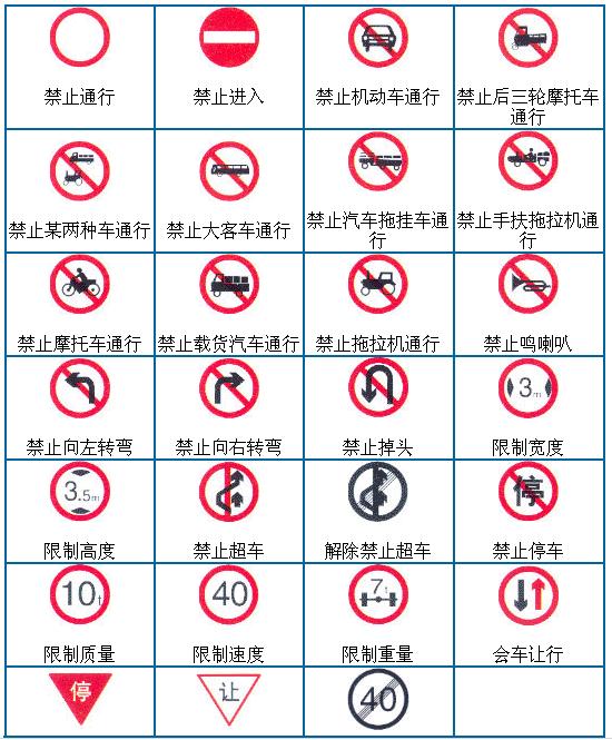 驾照还没考的女人，你们有福了！