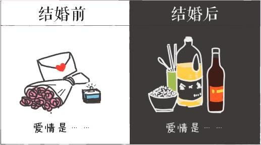 看到这个我哭了!生活终于把我们都变成了现在的熊样…… 看到这个我哭了!生活终于把我们都变成了现在的熊样……