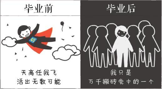 看到这个我哭了!生活终于把我们都变成了现在的熊样…… 看到这个我哭了!生活终于把我们都变成了现在的熊样……