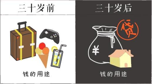 看到这个我哭了!生活终于把我们都变成了现在的熊样…… 看到这个我哭了!生活终于把我们都变成了现在的熊样……