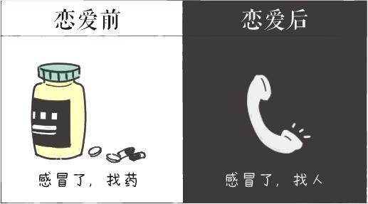 看到这个我哭了!生活终于把我们都变成了现在的熊样…… 看到这个我哭了!生活终于把我们都变成了现在的熊样……