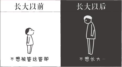 看到这个我哭了!生活终于把我们都变成了现在的熊样…… 看到这个我哭了!生活终于把我们都变成了现在的熊样……