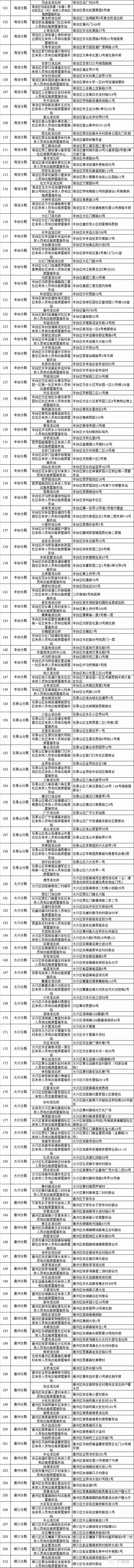 不符合居住证申领条件？别怕，拿了这张卡半年后可换居住证！