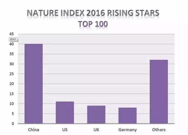 不能不赞！这几年，这些中国创造让世界惊叹