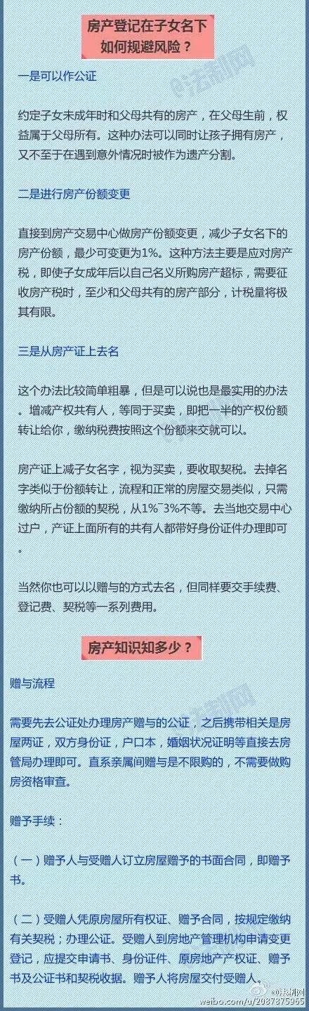 房子登记在孩子名下会酿大错！这个你一定要看！