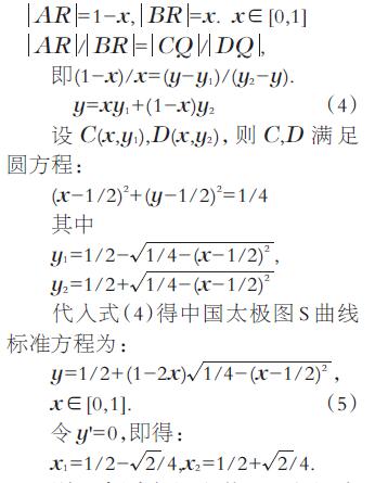 太极图的数学表达 太极图的数学表达